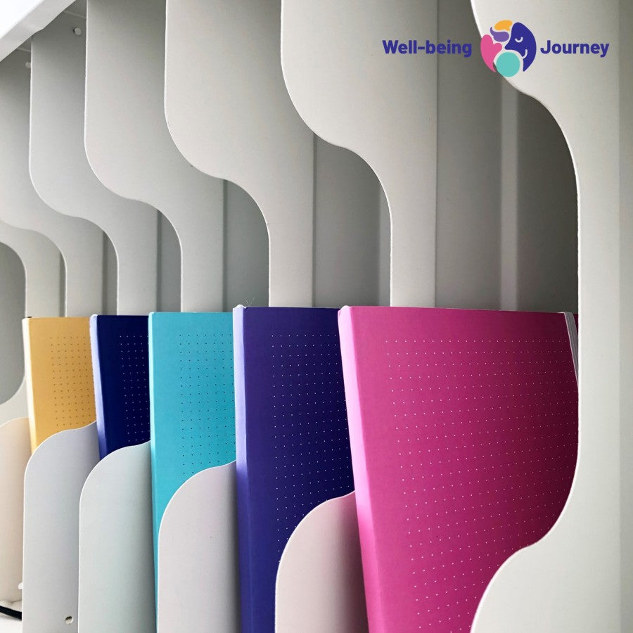 Well-being Journey Dotted Journal Soft Cover