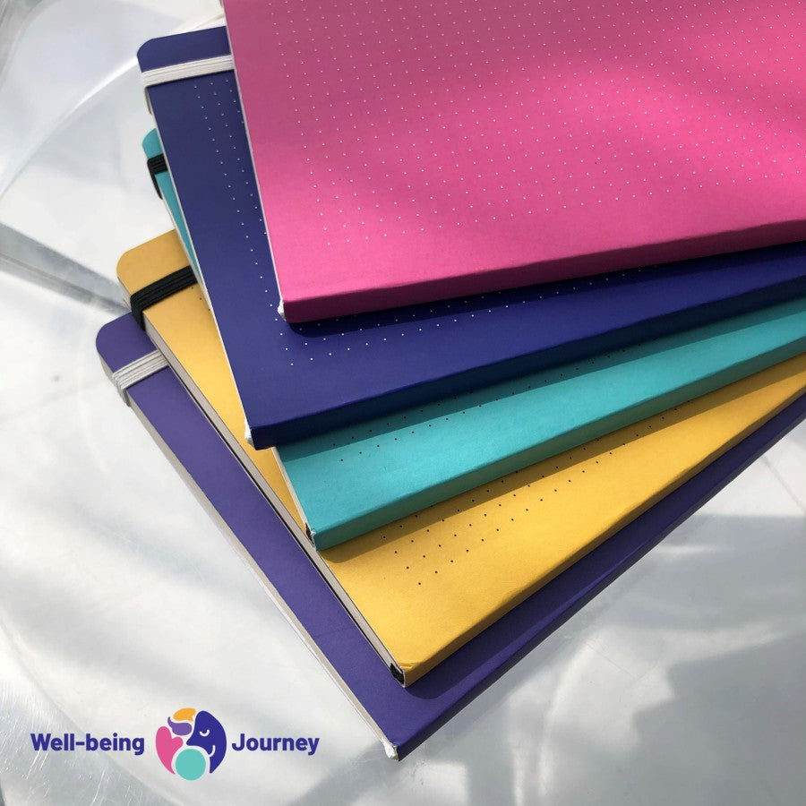 Well-being Journey Dotted Journal Soft Cover