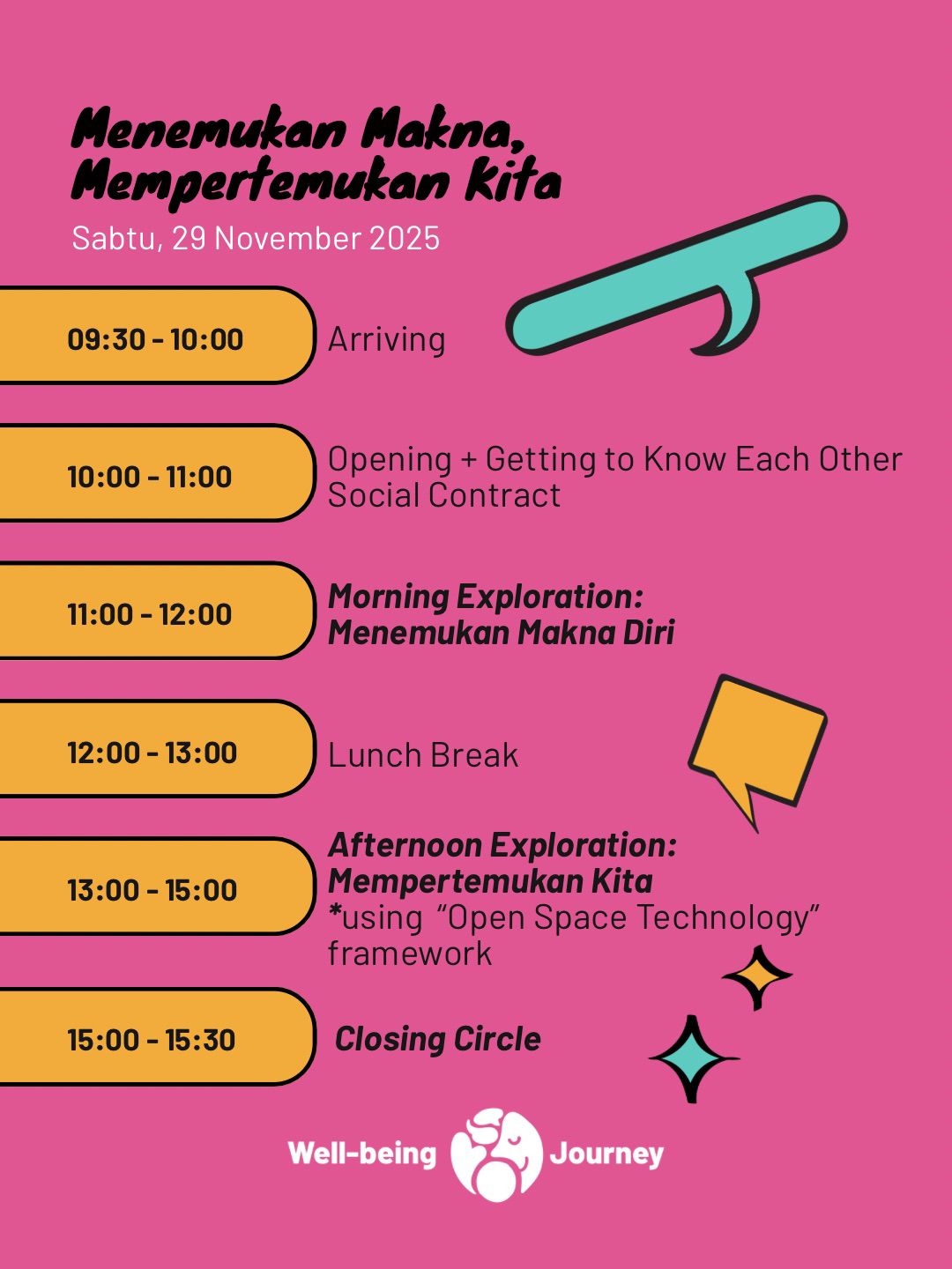 Sesi Offline: Menemukan Makna, Mempertemukan Kita